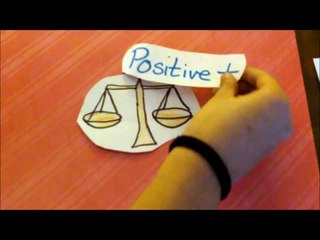 Homeostasis: Positive Negative Feedback in plain english