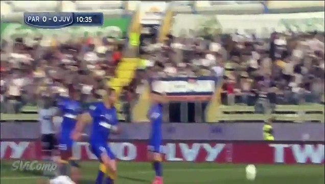 All Goals & Highlights ~ Parma 1-0 Juventus ~ 11_4_2015 [Serie A][HD]
