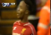 Raheem Sterling Goal 1-0 - Liverpool vs Newcastle | 13-04-2015