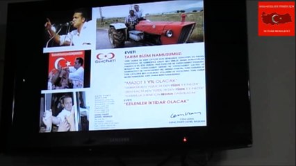 Gökhan Ürkmez - Sosyal İletişim ve Bilinçaltı Mesajlar 2