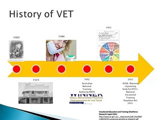 History of Vocational Education and Training (VET) in Australia