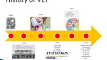History of Vocational Education and Training (VET) in Australia