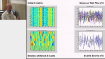 Analyse en Composantes Indépendantes