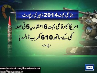 Dunya News - SIPRI report: India on 7th, Pakistan not even in top 15 in defence budget