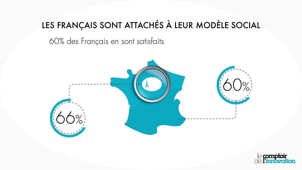 Paris, capitale mondiale de l'entrepreneuriat social