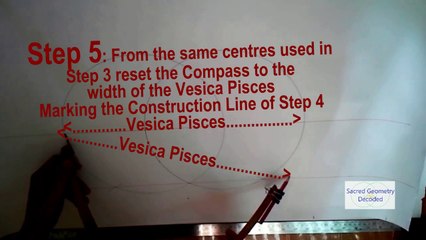 Drawing Phi Ratio & Great Pyramid from the Vesica Pisces