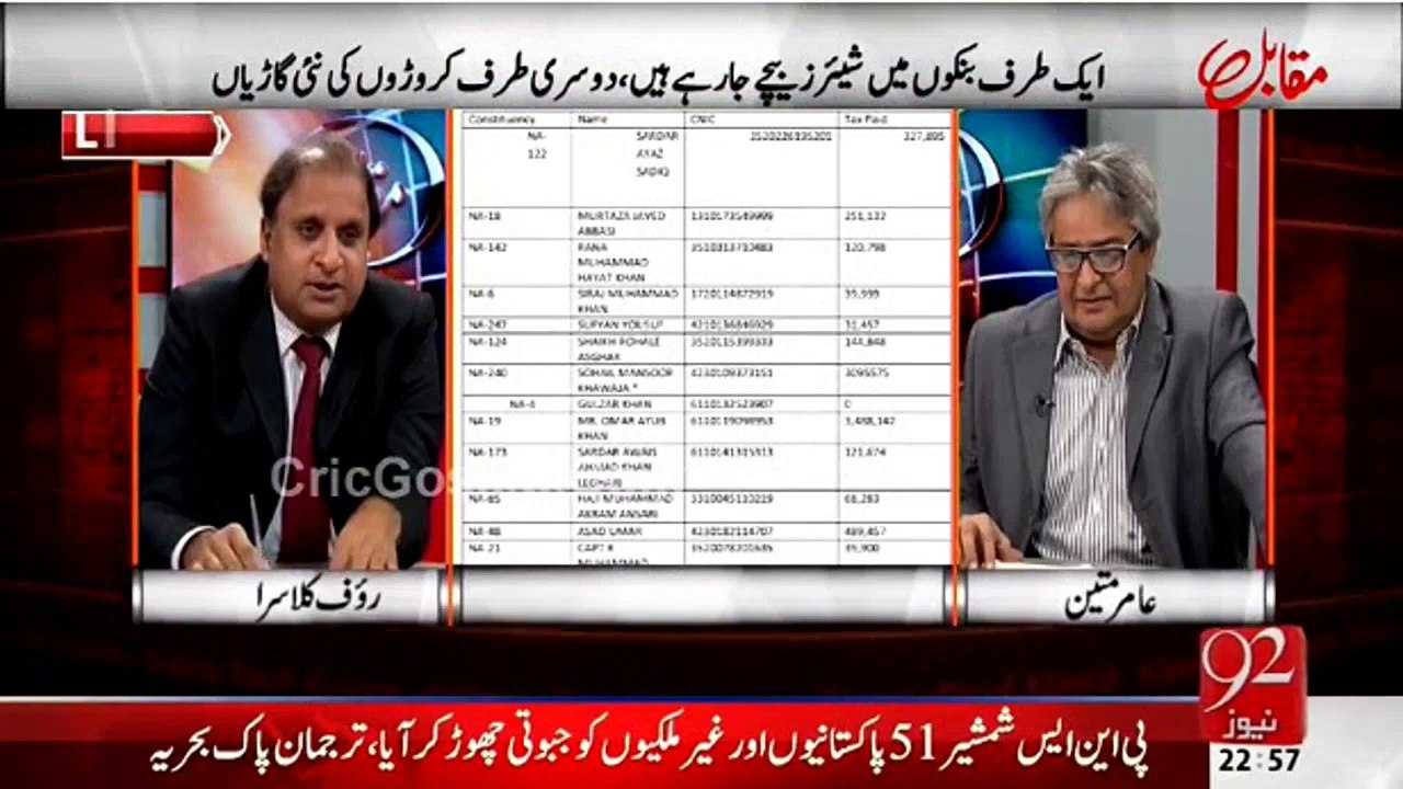 Capt Muhammad Safdar (Nawaz Sharif Son Of Law) Is Going to Get New Car From Our Tax Money Approved By Speaker Ayaz Saddique - Rauf Klasra