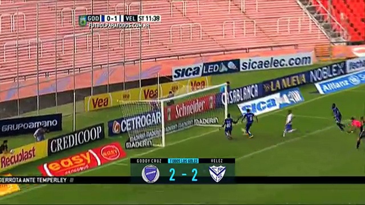 Todos los goles. Fecha 9. Torneo Primera División 2015. Fútbol Para Todos