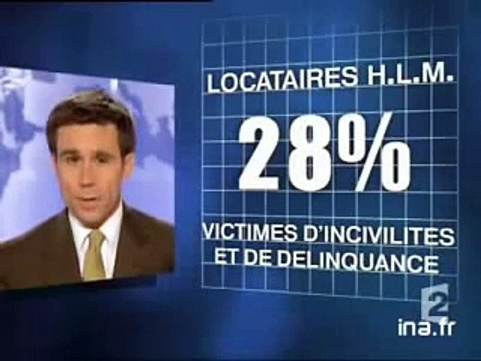 Les Mureaux 78 Quartier de la Vigne Blanche Insécurité