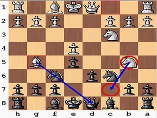 Chess Network: Game Analysis (Grandmaster vs. Master)