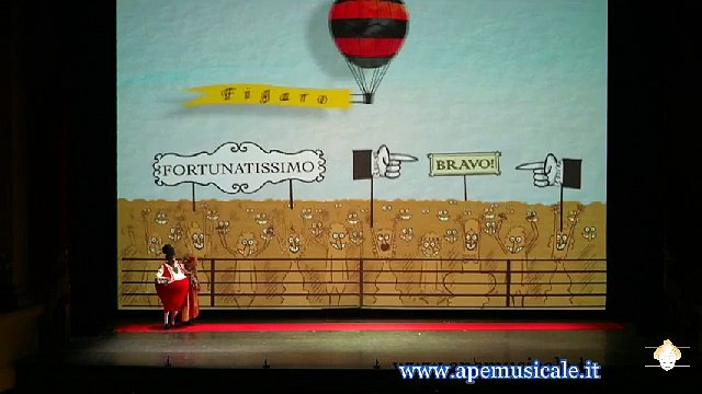 Rossini, Il barbiere di Siviglia, Largo al factotum, Christian Senn