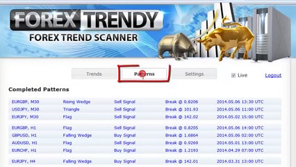 Forex Trendy   Best Trend Scanner (LIVE)