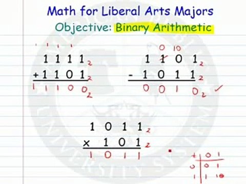 Binary Arithmetic Add - Subtract - Multiply - Divide