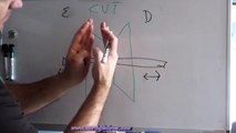 A white board tutorial of the CV transmission in the Subaru XV Crosstrek