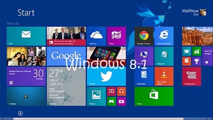 Activate your Windows 8.1 Step by Step