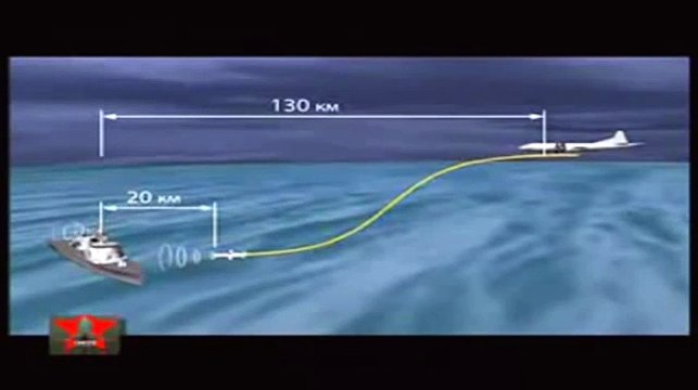 Indian Navy Test Fires Kh-35 Anti-Ship Cruise missile