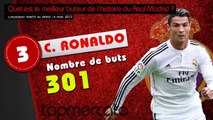 Di Stefano, Raul, Ronaldo... le top 10 des meilleurs buteurs de l'histoire du Real Madrid !
