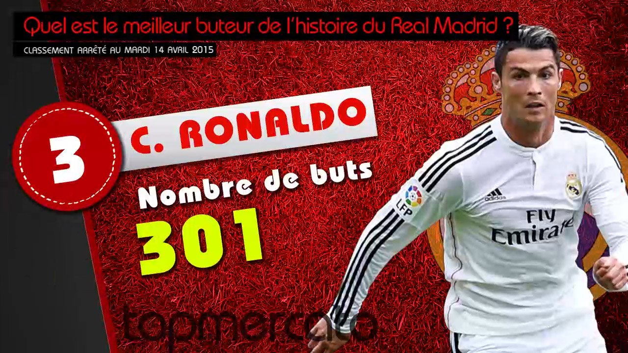 Di Stefano, Raul, Ronaldo... le top 10 des meilleurs buteurs de l'histoire du Real Madrid !