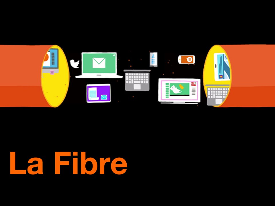 Orange : la Fibre 100% Fibre