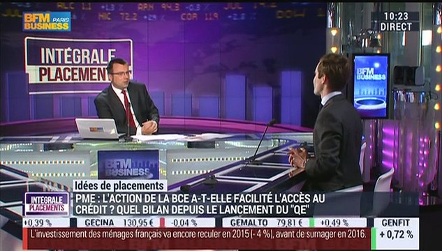 Idées de placement: Quels sont les solutions de financement dédiées aux ETI et PME ? - 15/04