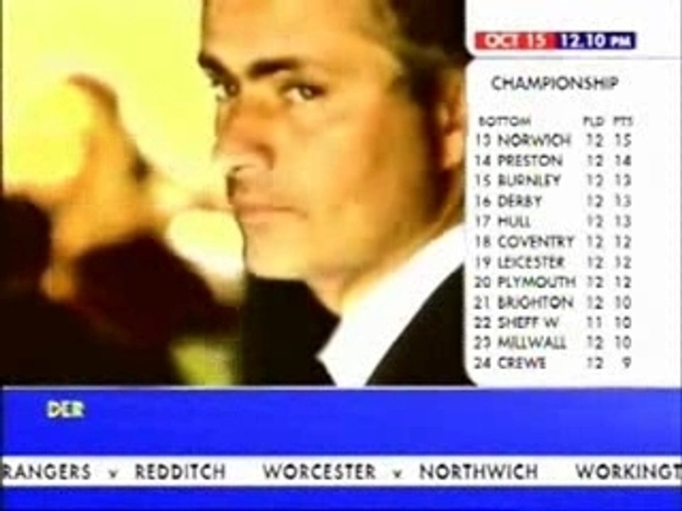 Jose Mourinho Talk Song