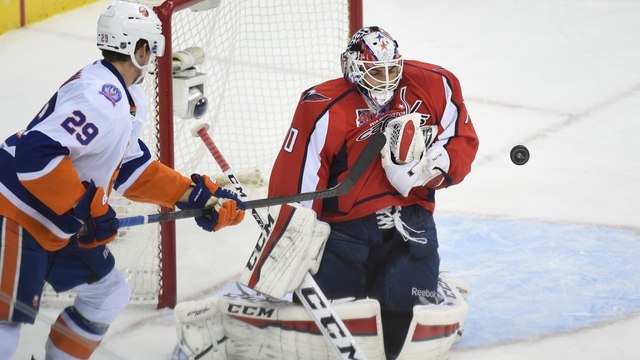 How far can the Capitals go in the playoffs?