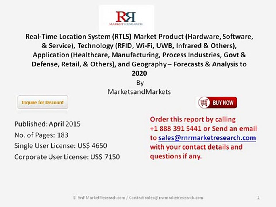 Worldwide Real-Time Location System Market Trends 2020 by Market Size, Application and Product