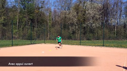 Puissance de démarrage et déplacements spécifiques tennis