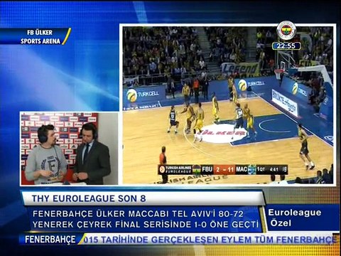Fenerbahçe Ülker 80-72 Maccabi Electra Tel Aviv - Euroleague Özel