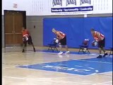 Youth Basketball Drills - 55 Second Garden Glove Drill