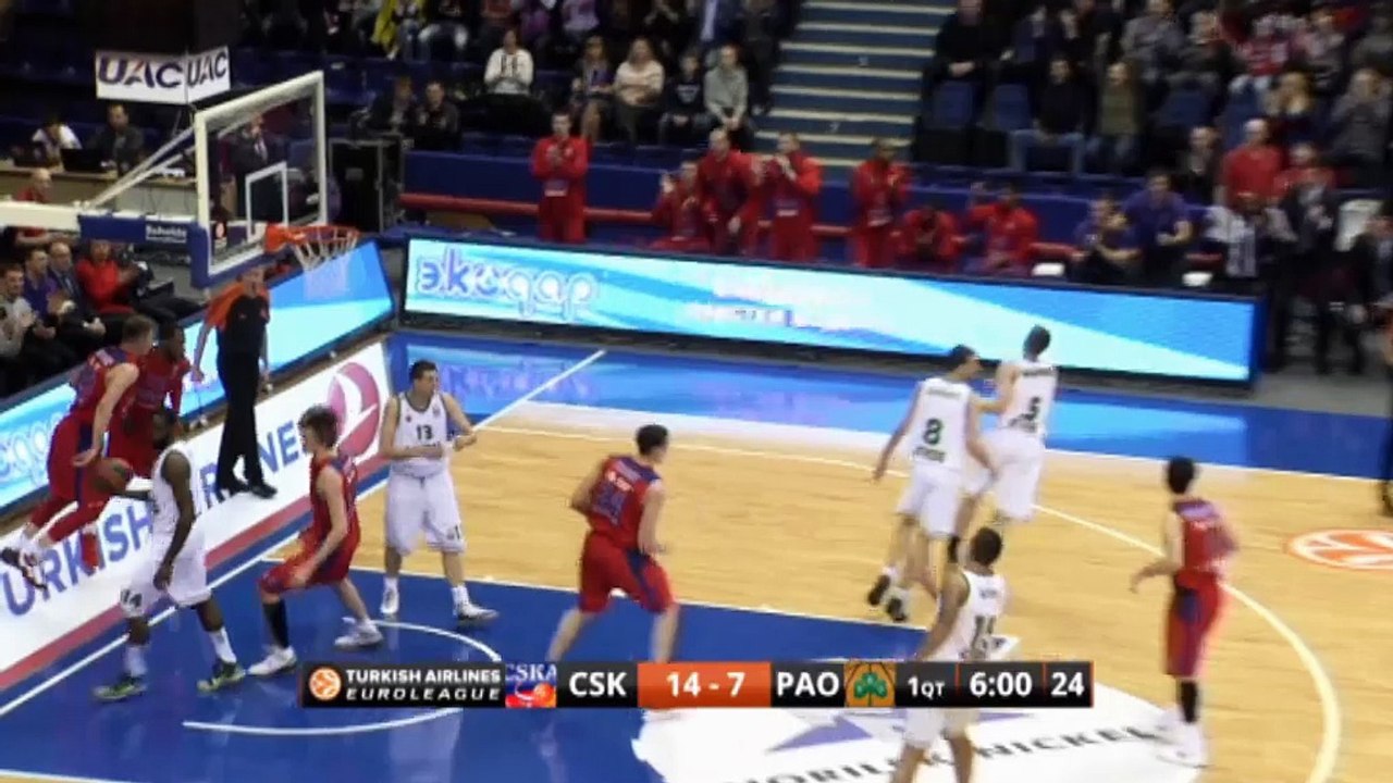 Cuartos de final - Victorias para Fenerbache y CSKA