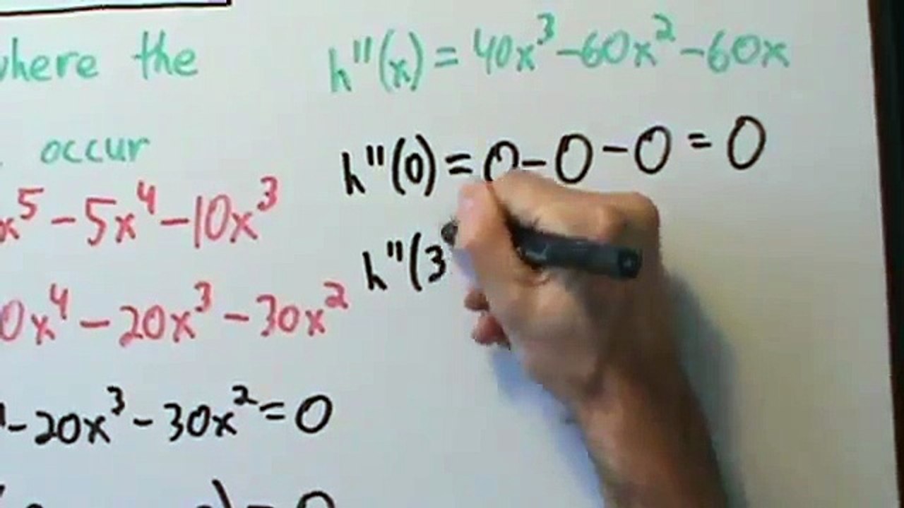Calculus I - Second Derivative Test - Example 6