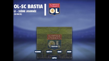 OL - SCB : Les compos probables