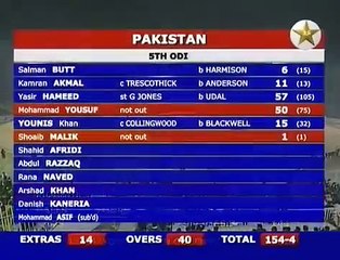 pakistan team match fixing