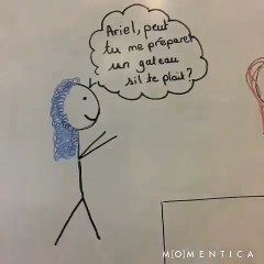 Règles d'hygiène dans une boulangerie-pâtisserie