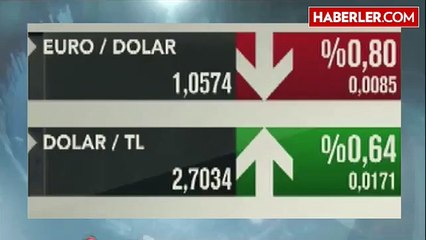 Dolar, Kritik Eşik 2.70'i de Aştı
