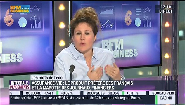Le mot de l'éco de Laure Closier: Assurance-vie - 15/04