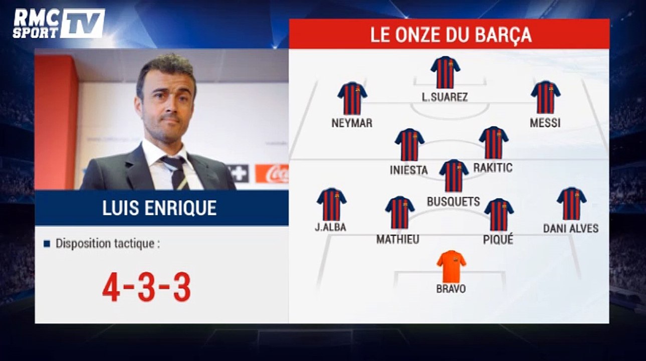 PSG/Barça - Les compos probables