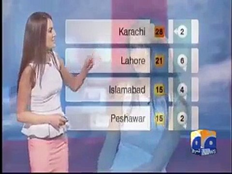مصالحہ دار رحم خان اور عمران خان ویڈیو انڈین گانوں کے ساتھ -Spicy Video with Indian Songs on Imran Khans Marriage with Reham Khan