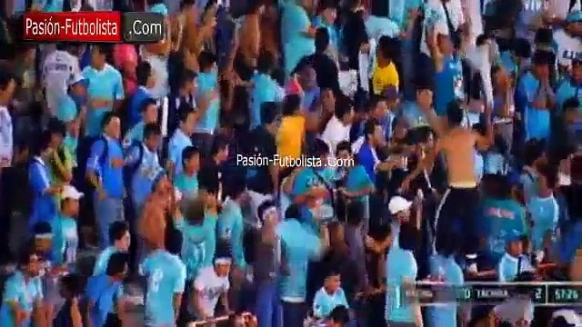 Sporting Cristal(PER) 1-1 Guarani(PAR), Copa Libertadores 2015, All Goals, Full highlights, 14/04/2015