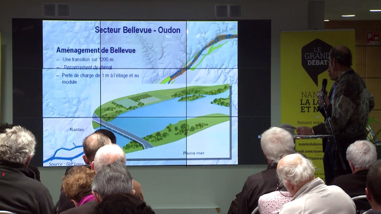 Loire économique, Loire écologique