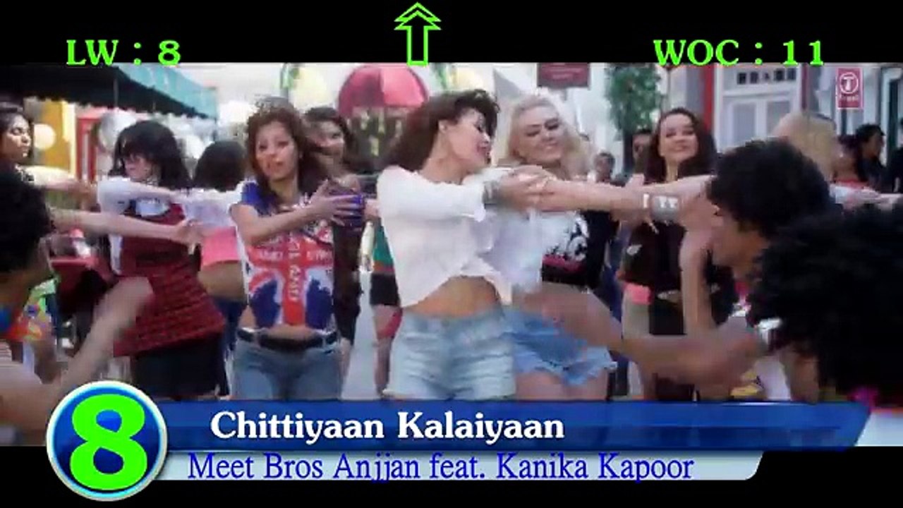 Top Ten Hindi Songs Of The Week April 8 2015 [hdvideos4you]