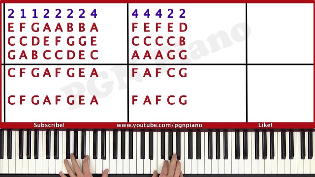 ♫ EASY - How To Play Hallelujah Leonard Cohen Piano Tutorial Lesson - PGN  Piano - video Dailymotion