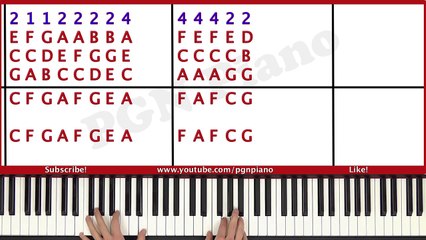 ♫ EASY - How To Play Hallelujah Leonard Cohen Piano Tutorial Lesson - PGN  Piano - video Dailymotion