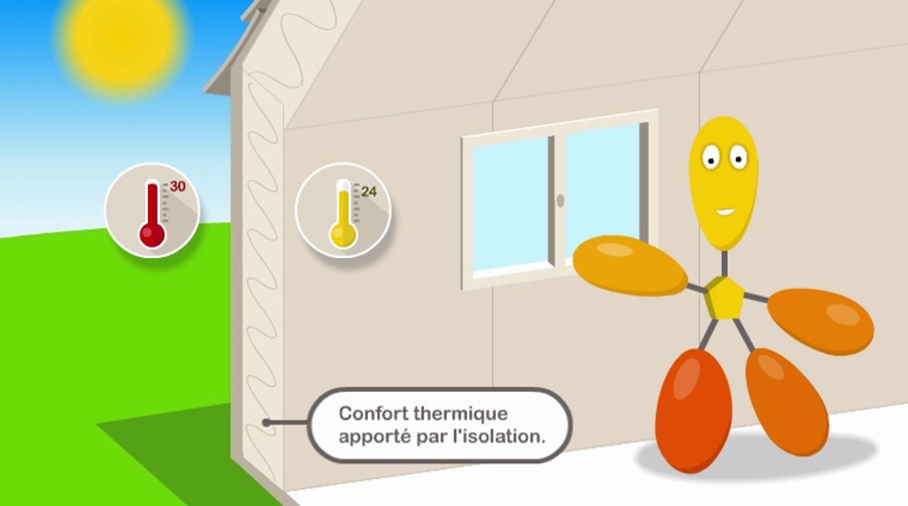 Tout savoir sur le confort d'été