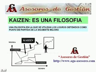 Mejora Continua (Kaizen)