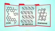 Graphene in Supercapacitors