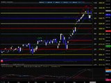 307 Forex Trendy Stock Trading Market Preview for 25 12 2013 #