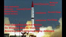 Technology used in Pakistan's Shaheen-2 and Shaheen-3 Missiles_