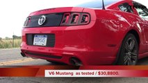 2013 Ford Mustang GT vs V6 Mustang 0-60 MPH Mile High Mashup Test